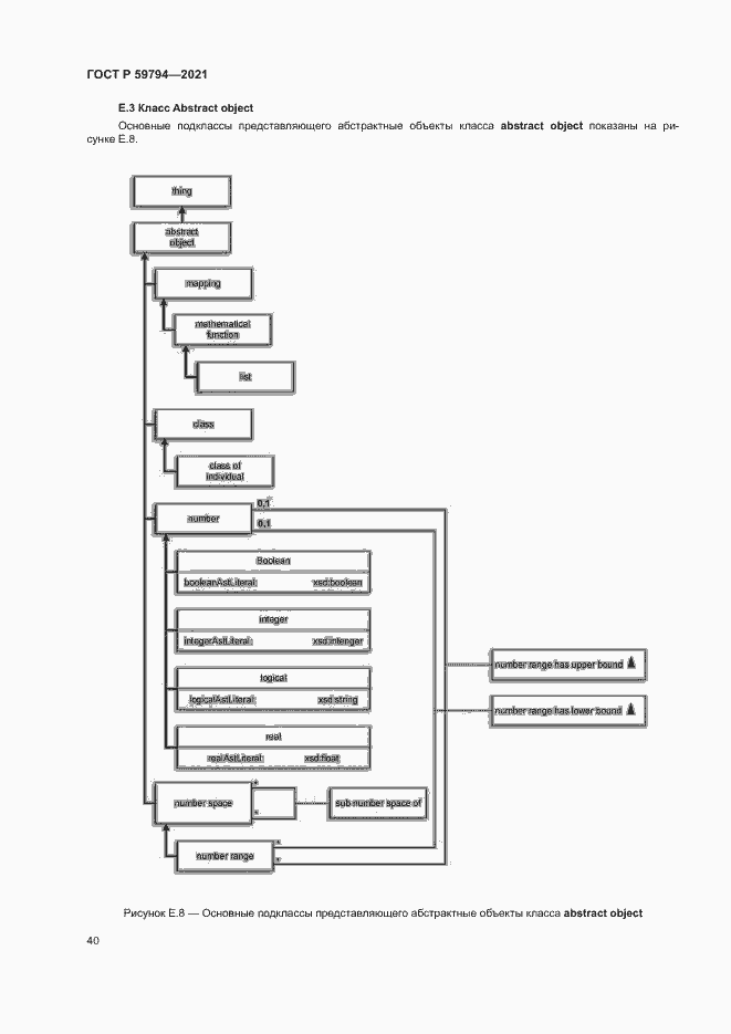 Страница 44 ГОСТ Р 59794-2021