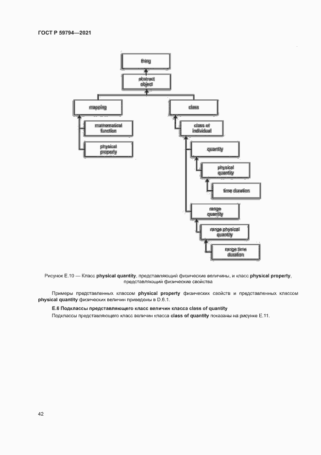 Страница 46 ГОСТ Р 59794-2021