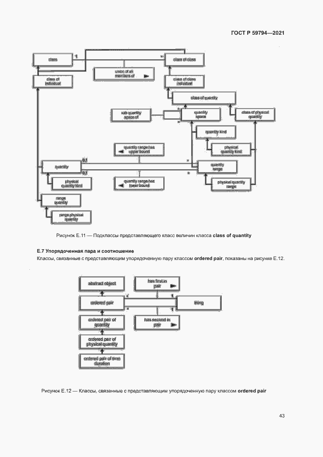 Страница 47 ГОСТ Р 59794-2021