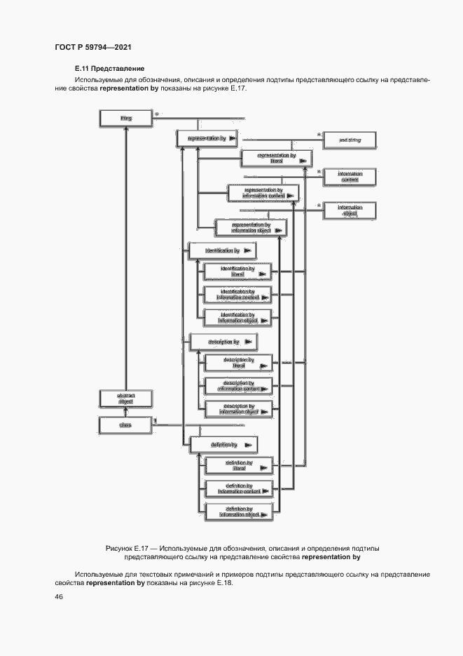 Страница 50 ГОСТ Р 59794-2021