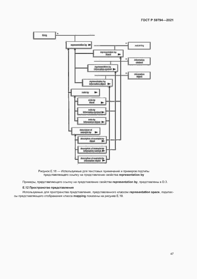 Страница 51 ГОСТ Р 59794-2021