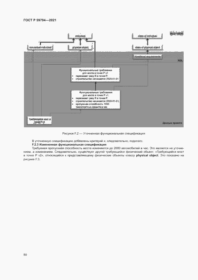 Страница 54 ГОСТ Р 59794-2021