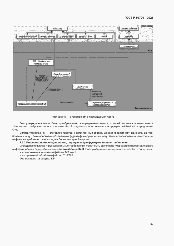 Страница 57 ГОСТ Р 59794-2021
