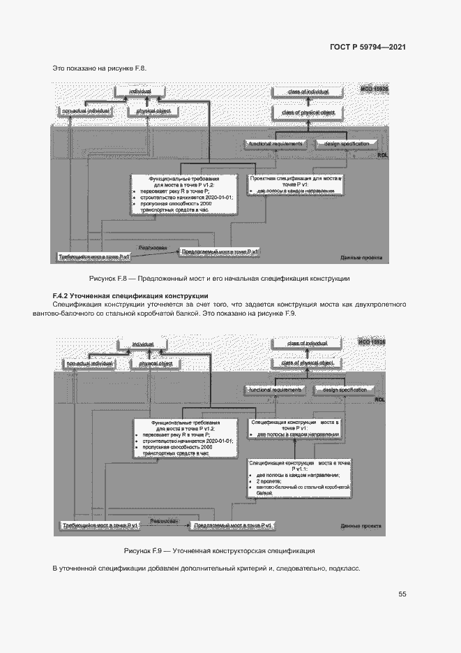 Страница 59 ГОСТ Р 59794-2021