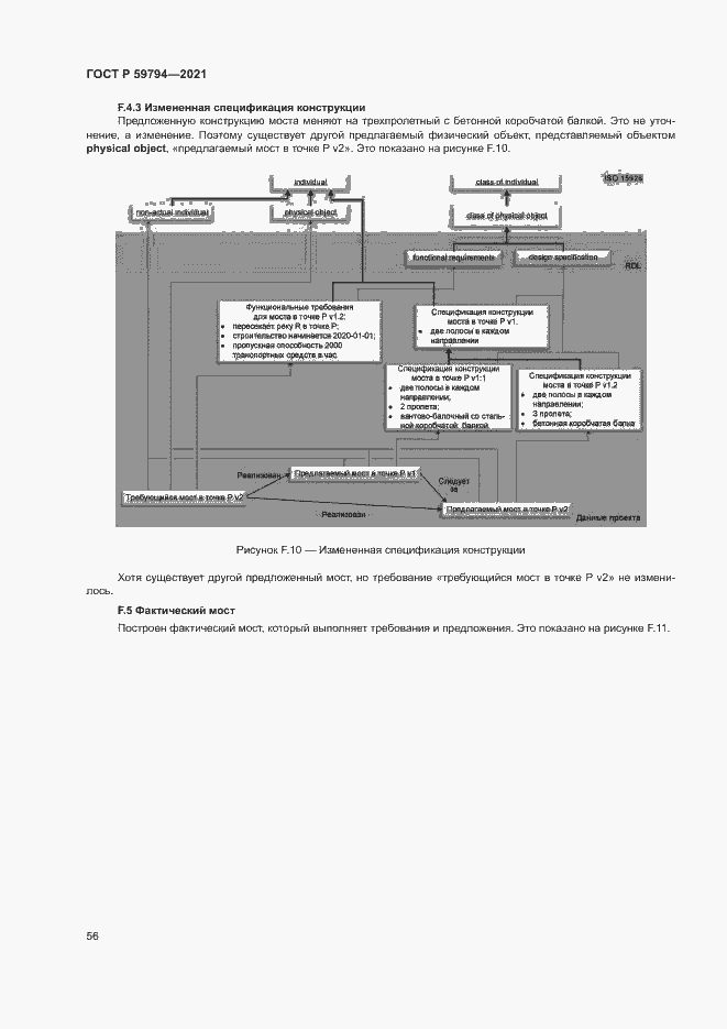 Страница 60 ГОСТ Р 59794-2021