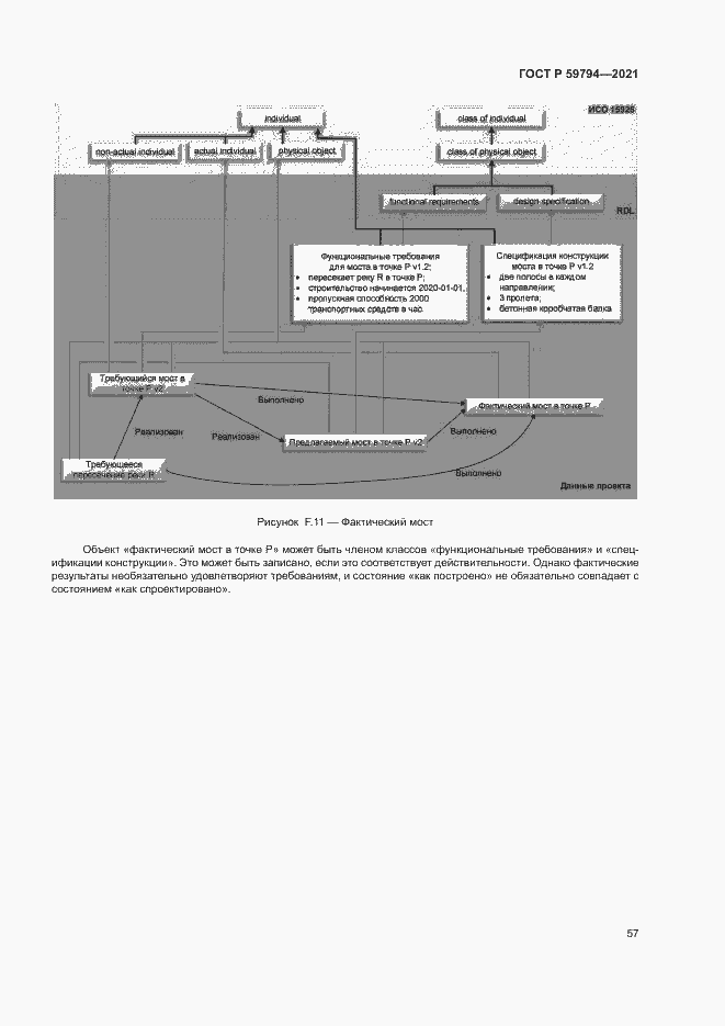 Страница 61 ГОСТ Р 59794-2021