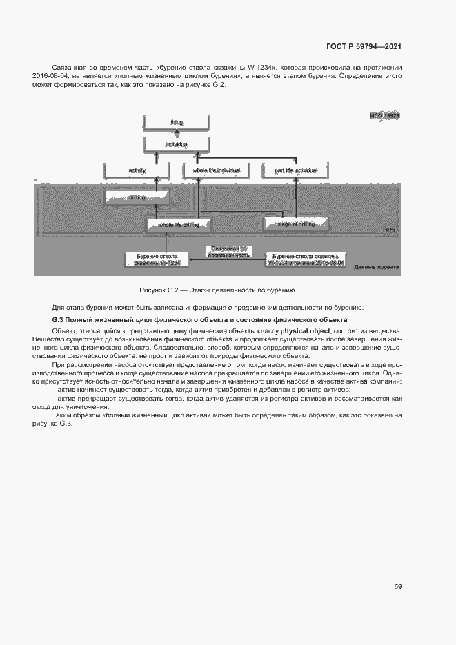 Страница 63 ГОСТ Р 59794-2021