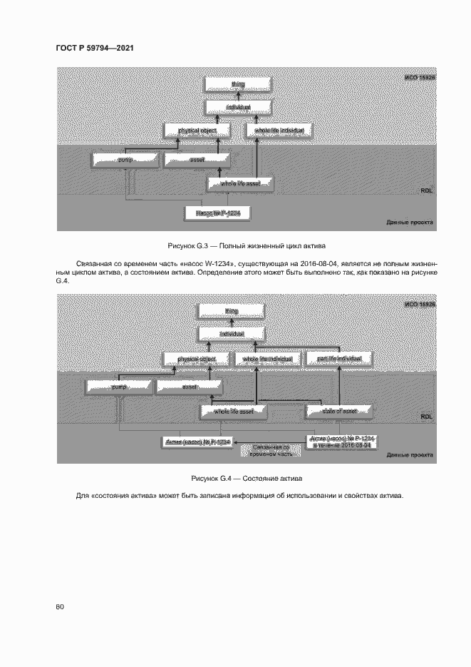 Страница 64 ГОСТ Р 59794-2021