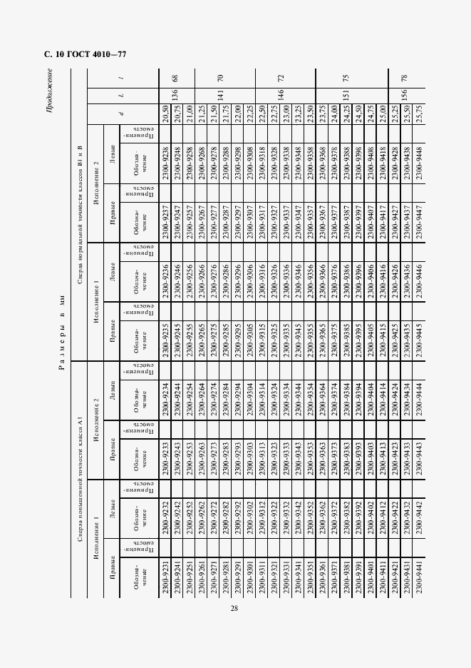 Страница 10 ГОСТ 4010-77