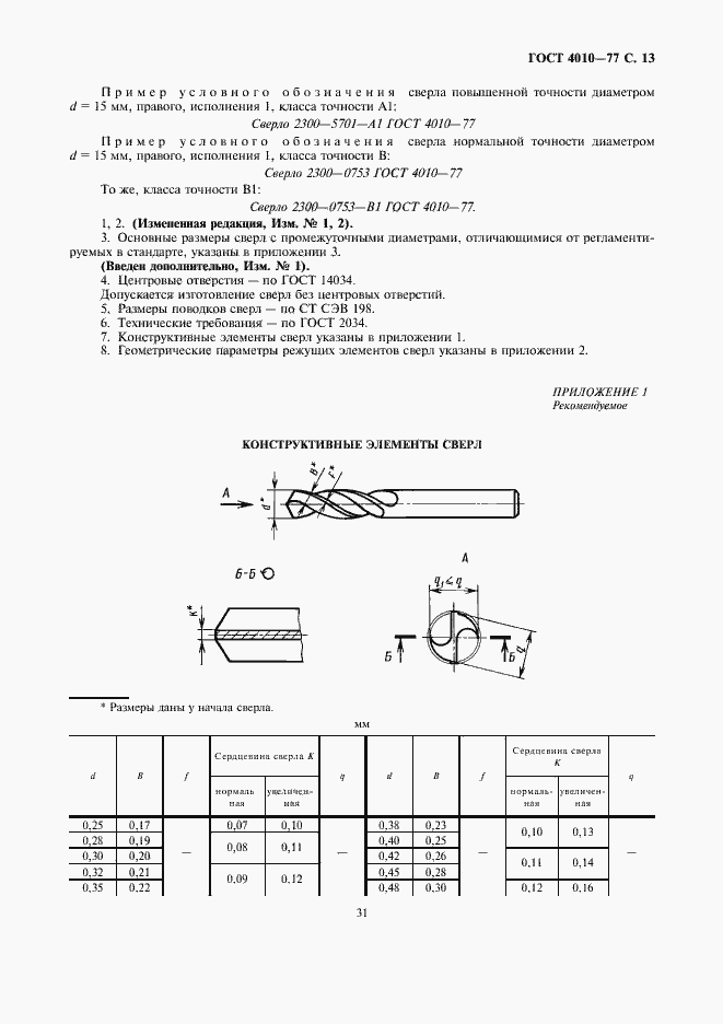 Страница 13 ГОСТ 4010-77