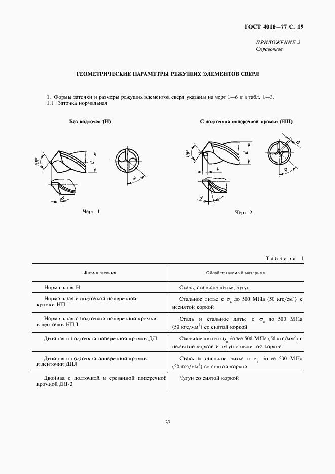 Страница 19 ГОСТ 4010-77
