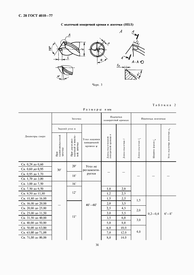 Страница 20 ГОСТ 4010-77