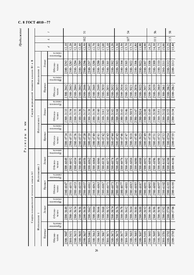 Страница 8 ГОСТ 4010-77
