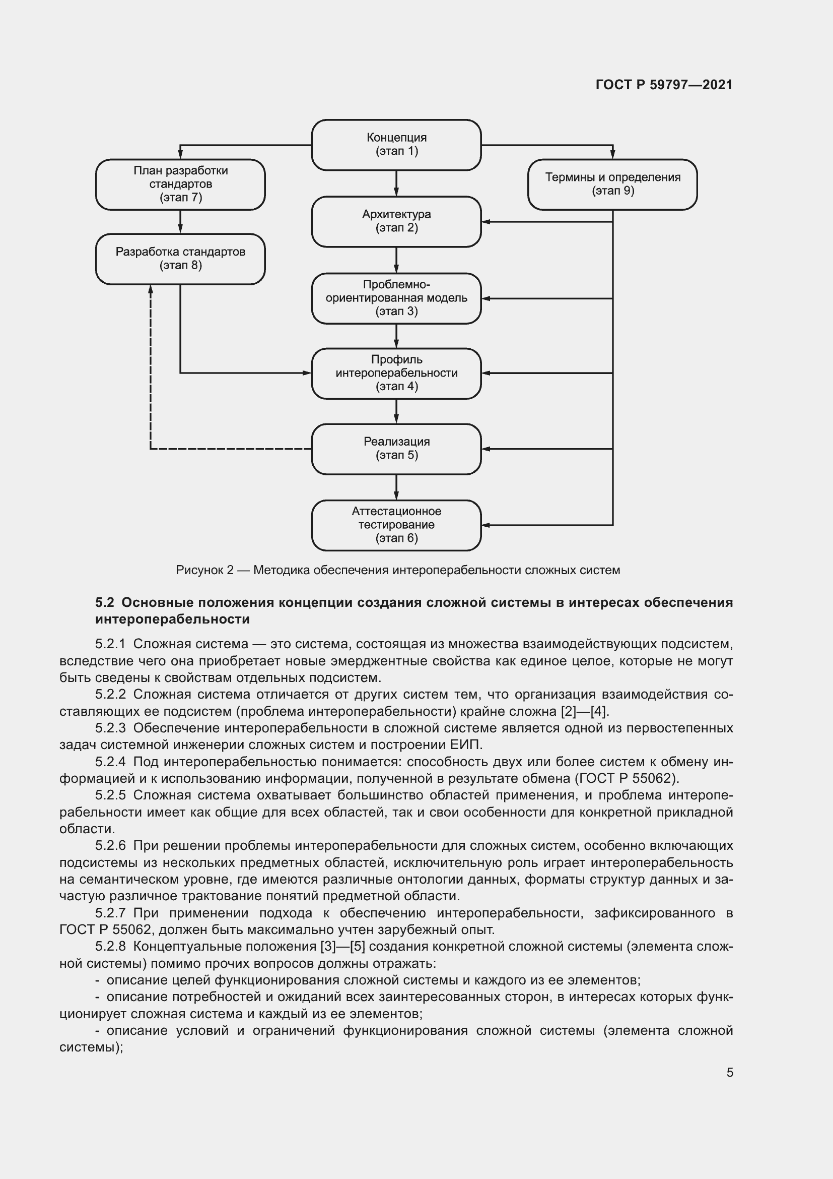 Страница 9 ГОСТ Р 59797-2021