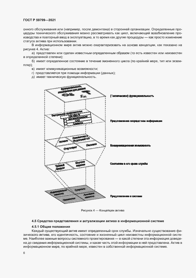 Страница 11 ГОСТ Р 59799-2021