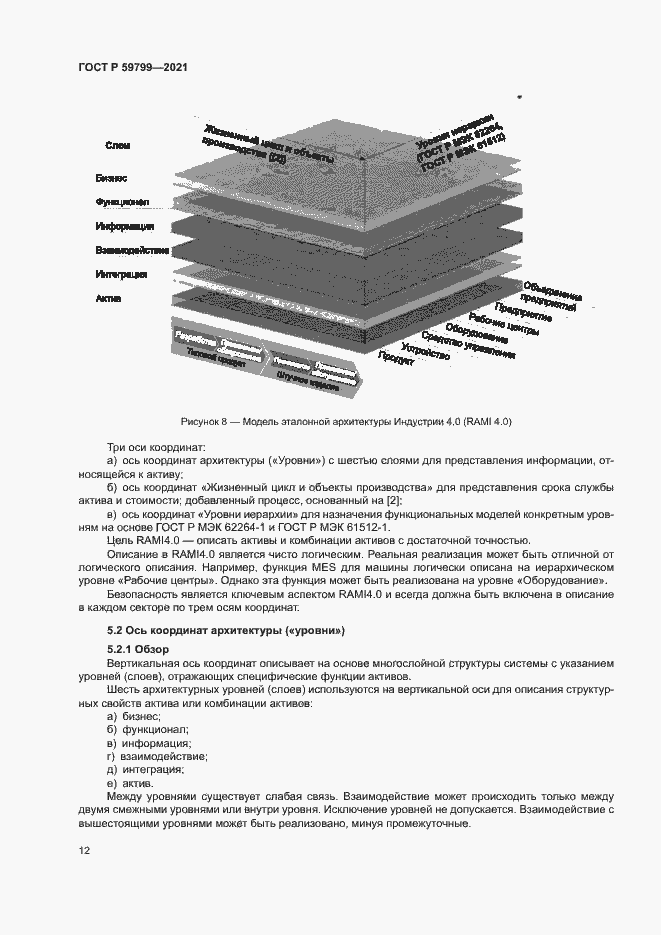 Страница 17 ГОСТ Р 59799-2021