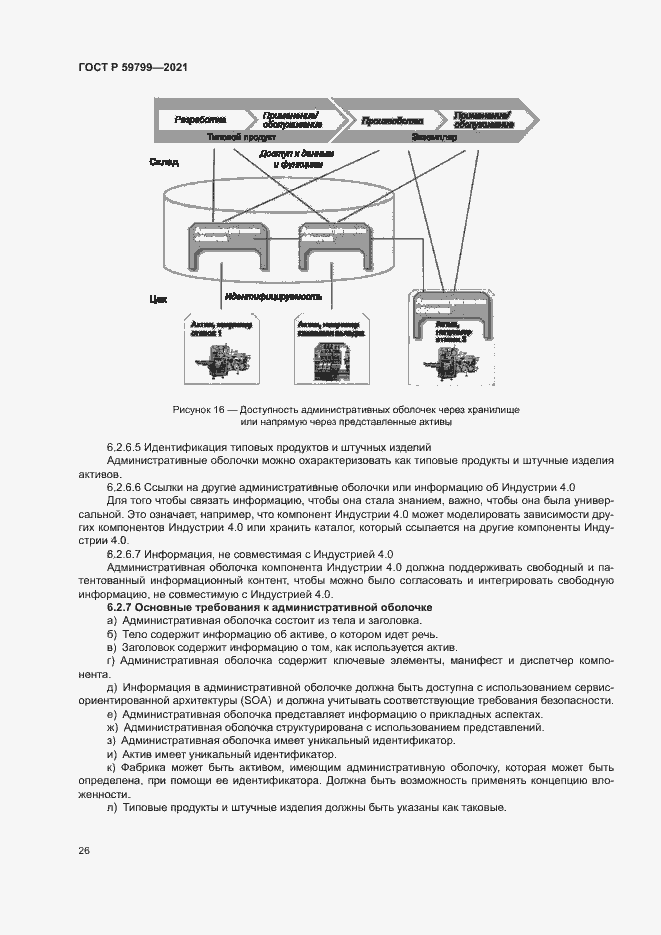 Страница 31 ГОСТ Р 59799-2021