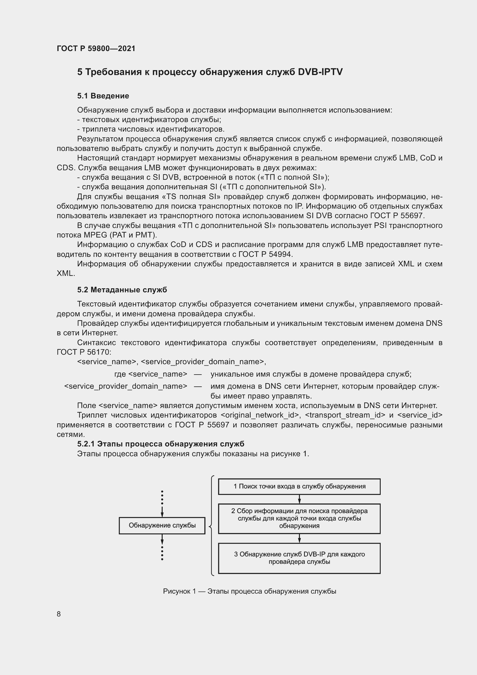 Страница 12 ГОСТ Р 59800-2021