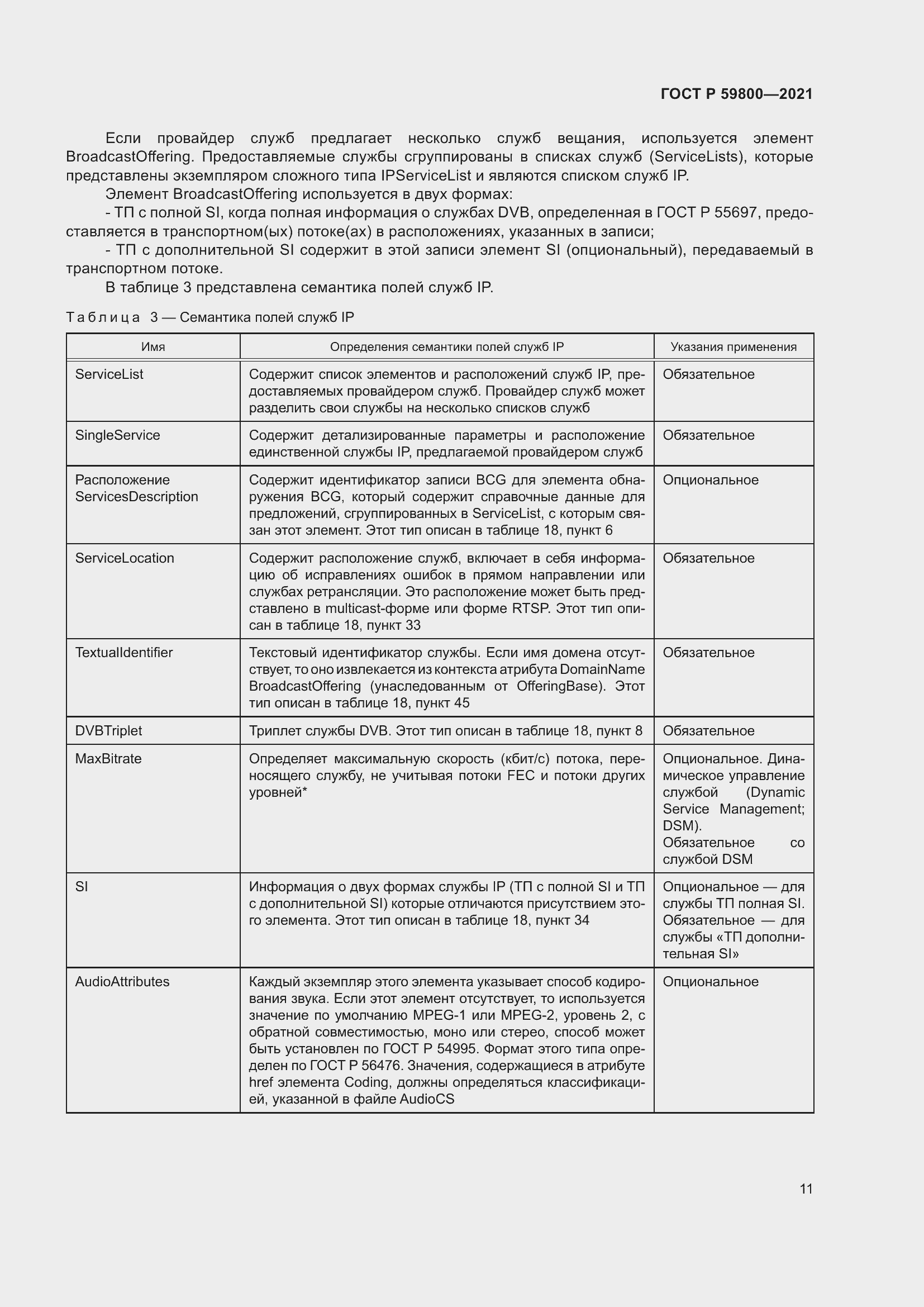 Страница 15 ГОСТ Р 59800-2021