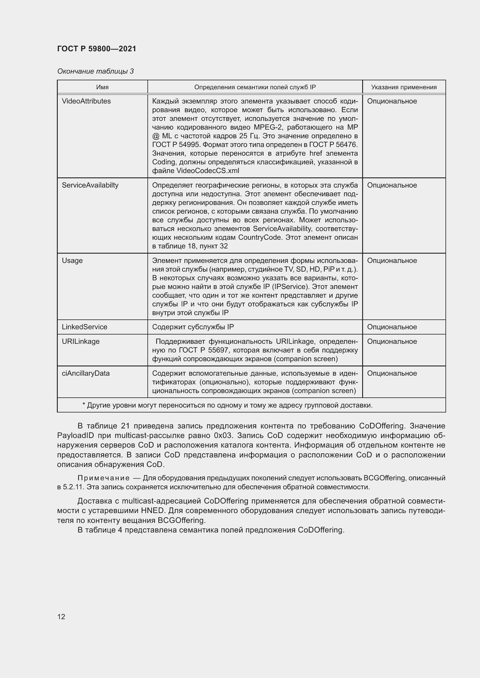 Страница 16 ГОСТ Р 59800-2021
