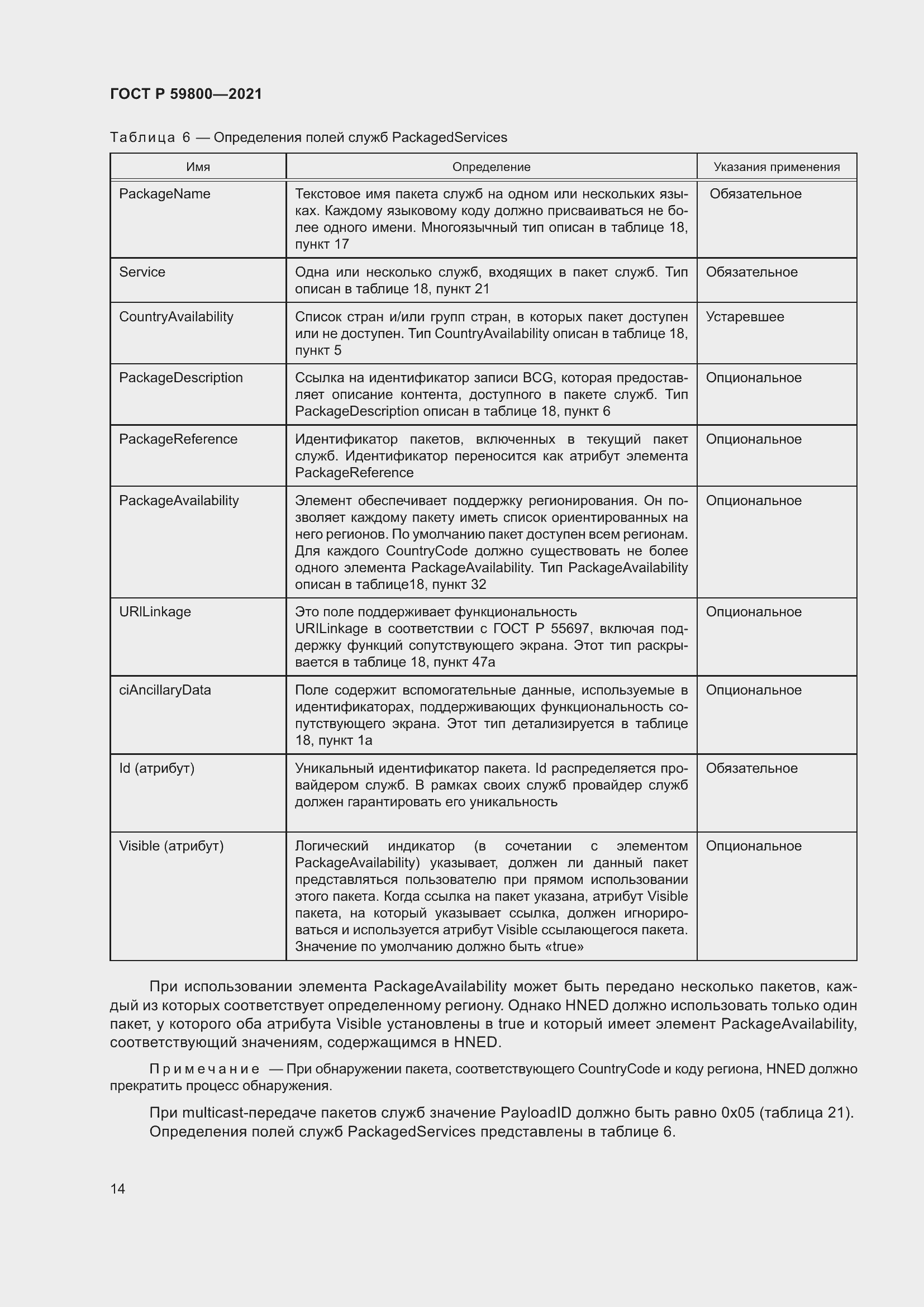 Страница 18 ГОСТ Р 59800-2021