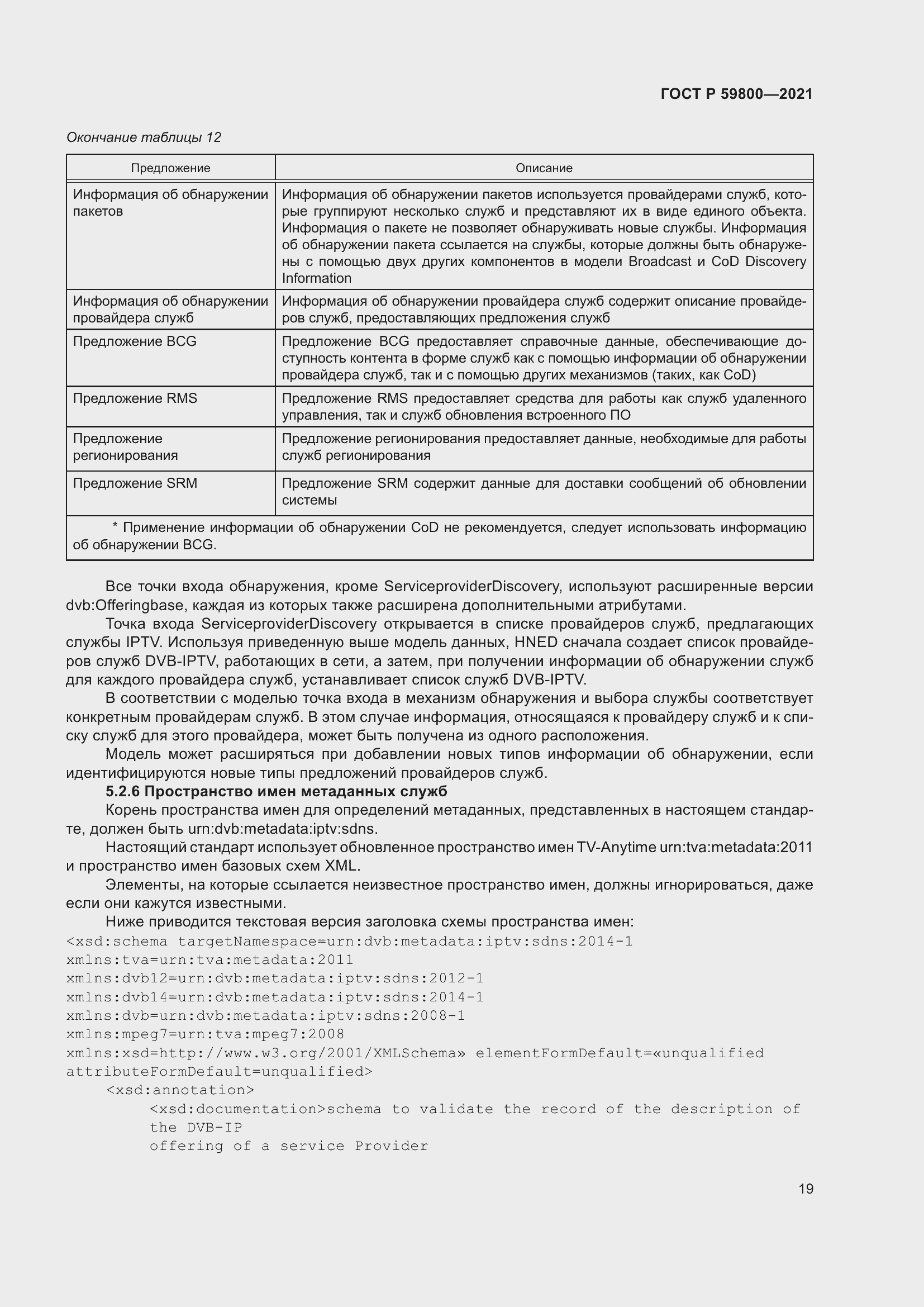 Страница 23 ГОСТ Р 59800-2021