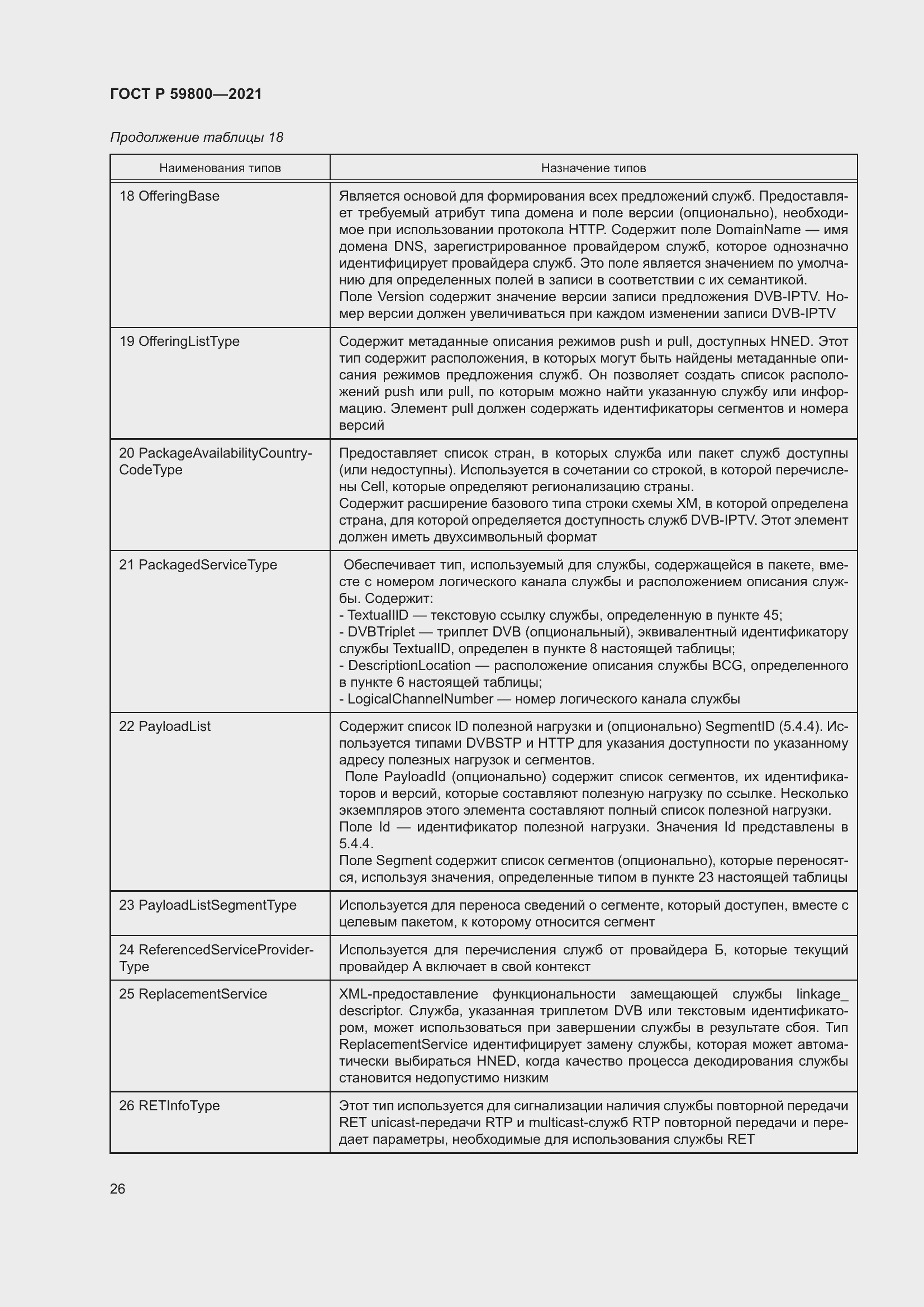 Страница 30 ГОСТ Р 59800-2021