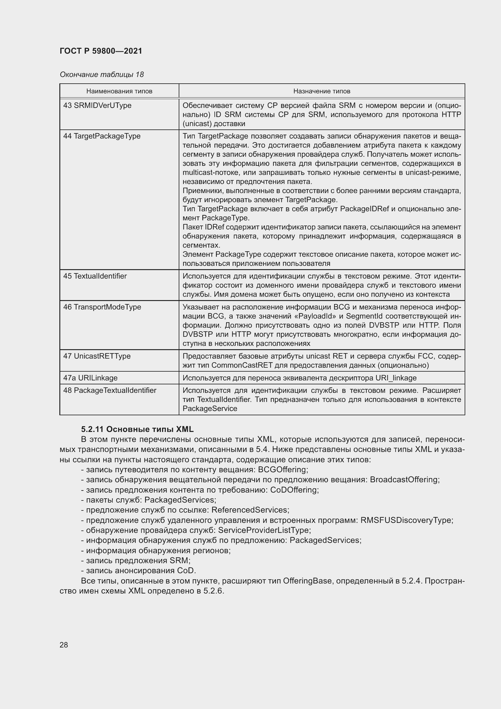 Страница 32 ГОСТ Р 59800-2021