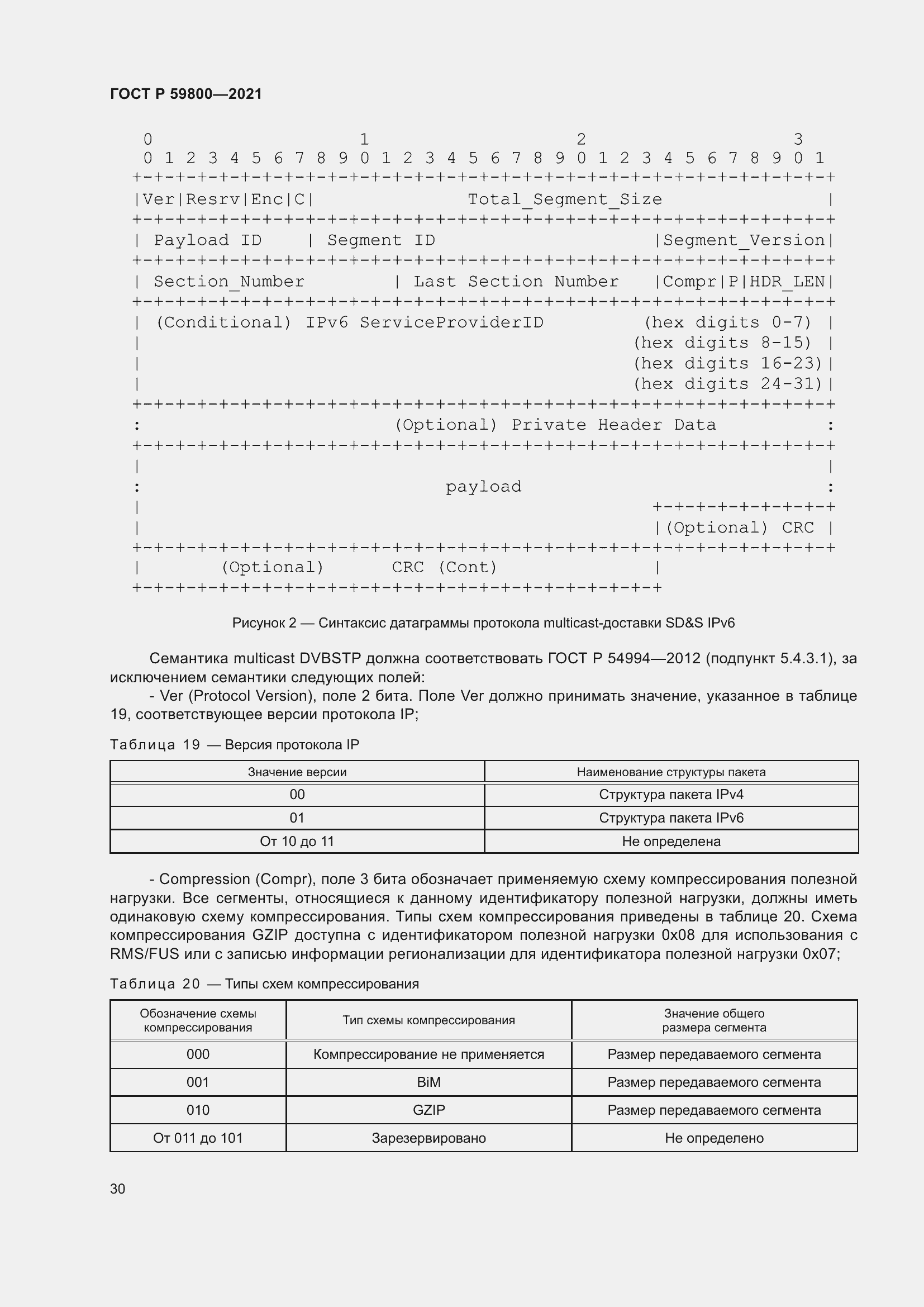 Страница 34 ГОСТ Р 59800-2021