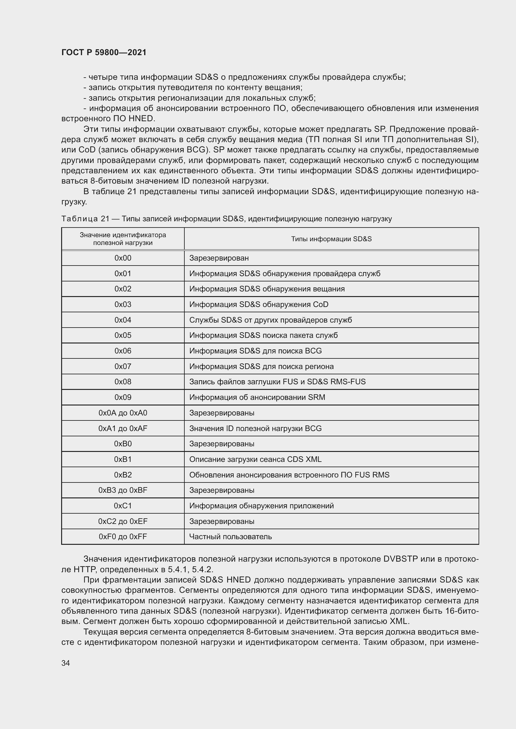 Страница 38 ГОСТ Р 59800-2021