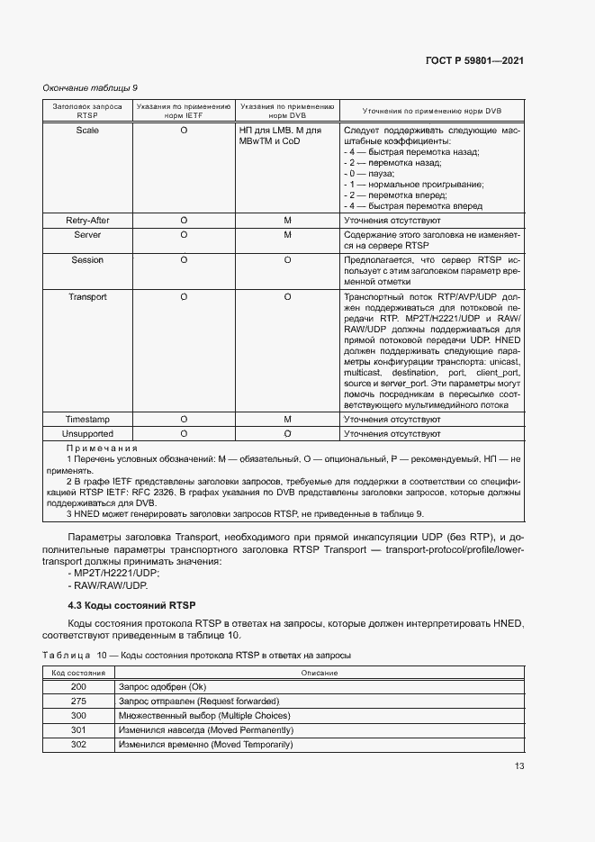 Страница 16 ГОСТ Р 59801-2021