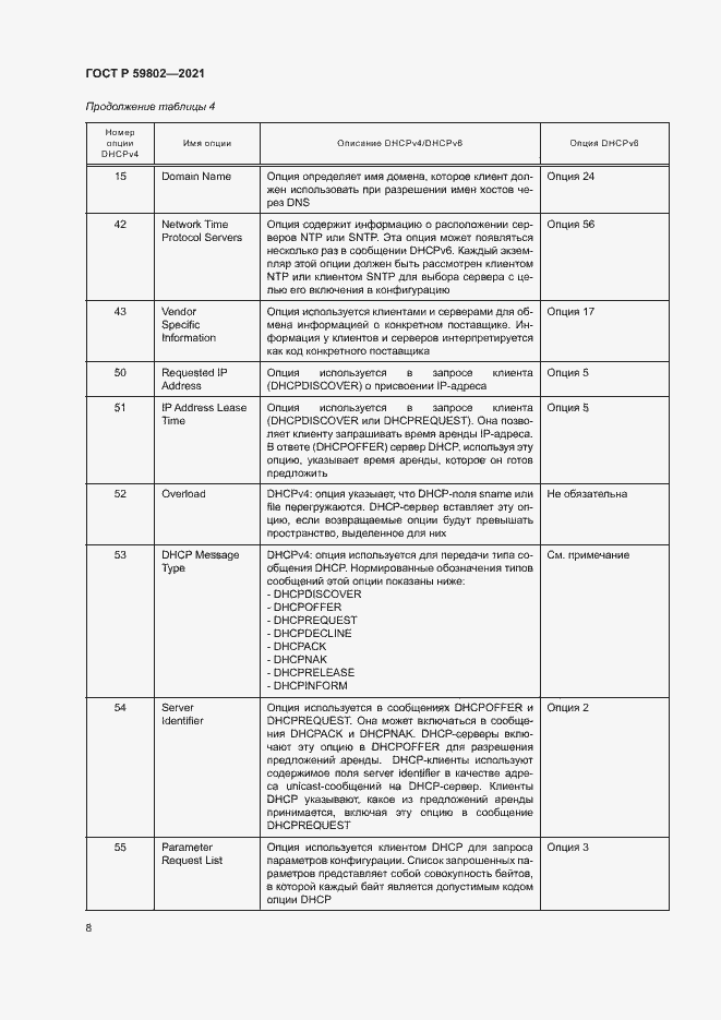 Страница 11 ГОСТ Р 59802-2021