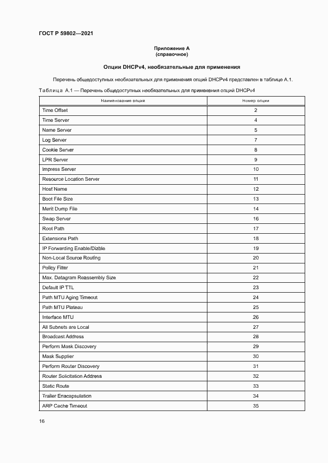 Страница 19 ГОСТ Р 59802-2021