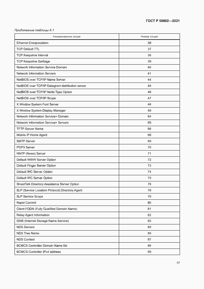 Страница 20 ГОСТ Р 59802-2021