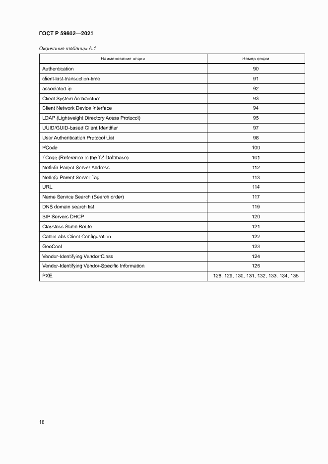 Страница 21 ГОСТ Р 59802-2021