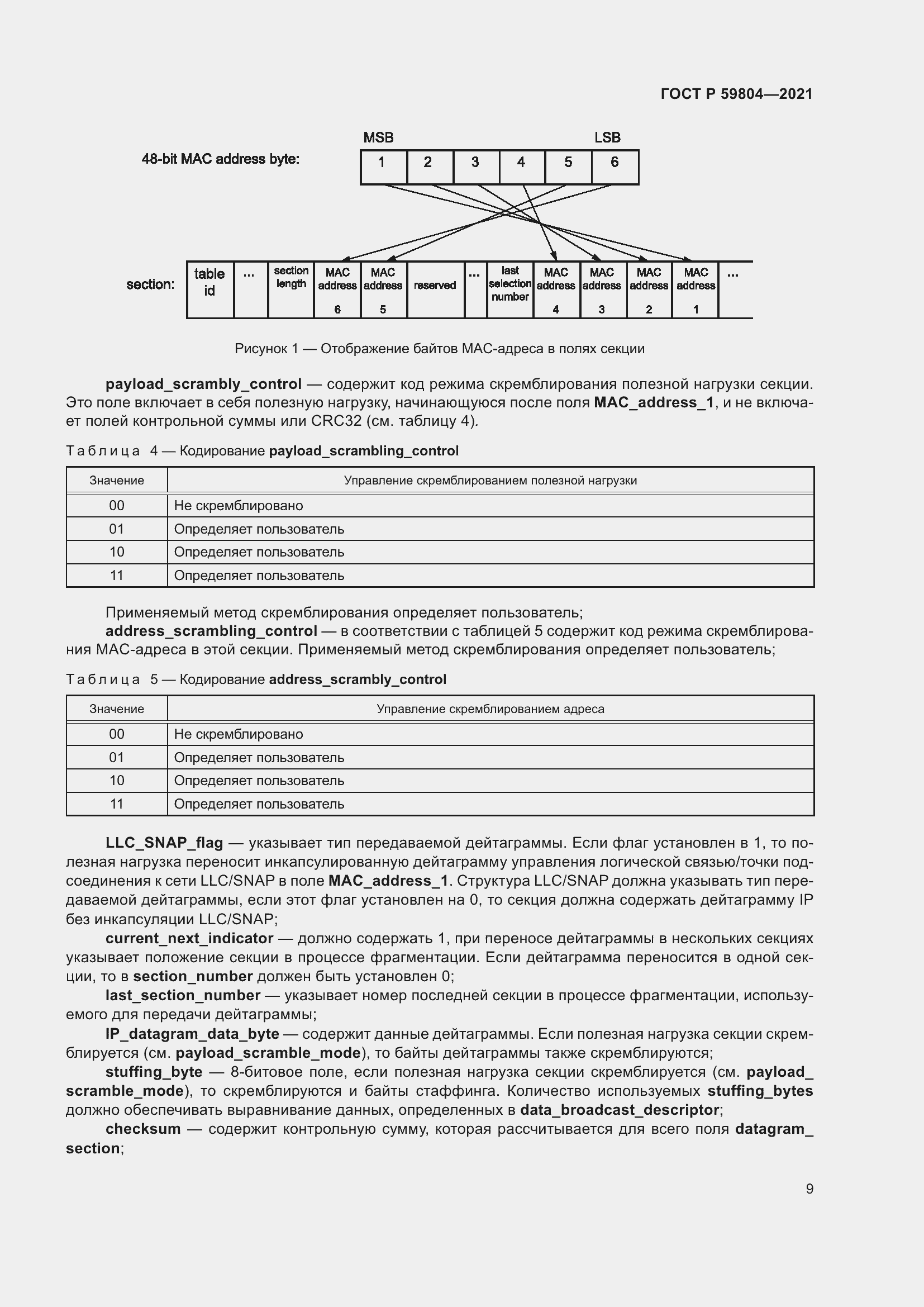 Страница 13 ГОСТ Р 59804-2021