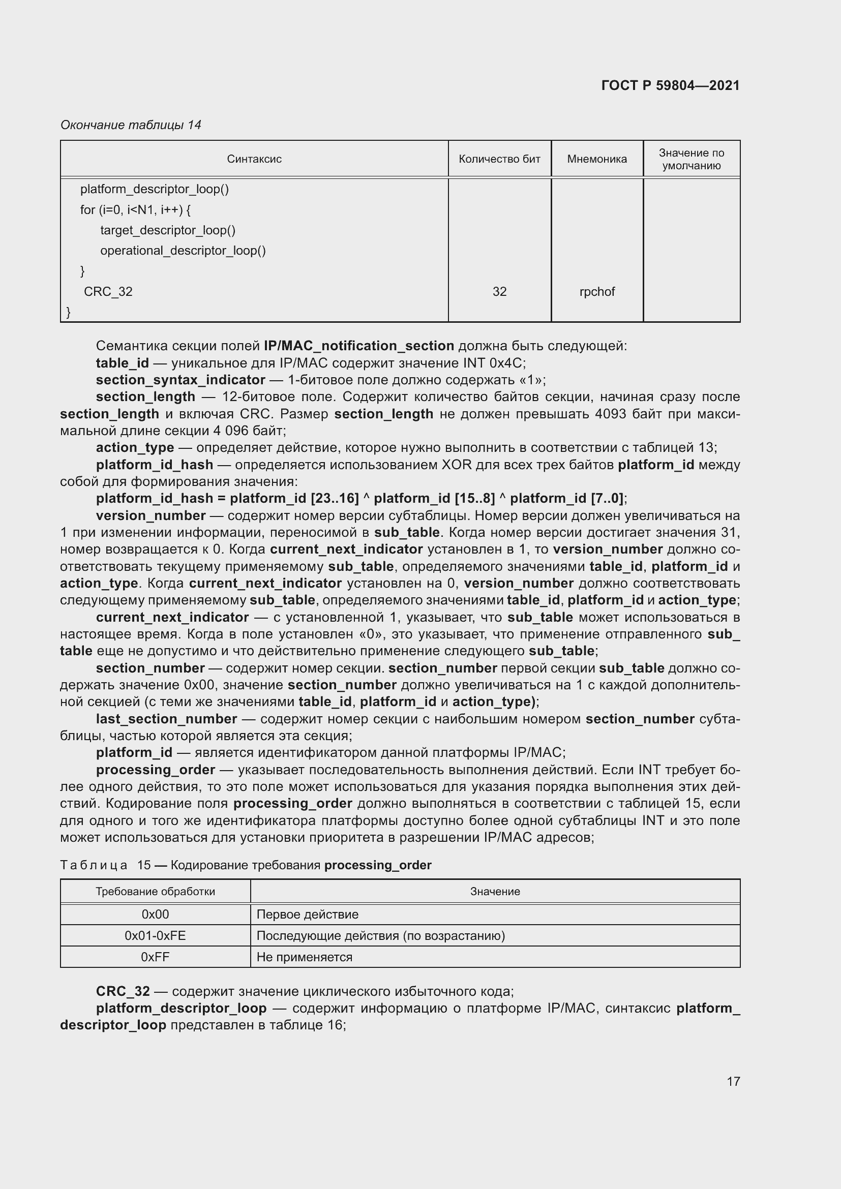 Страница 21 ГОСТ Р 59804-2021