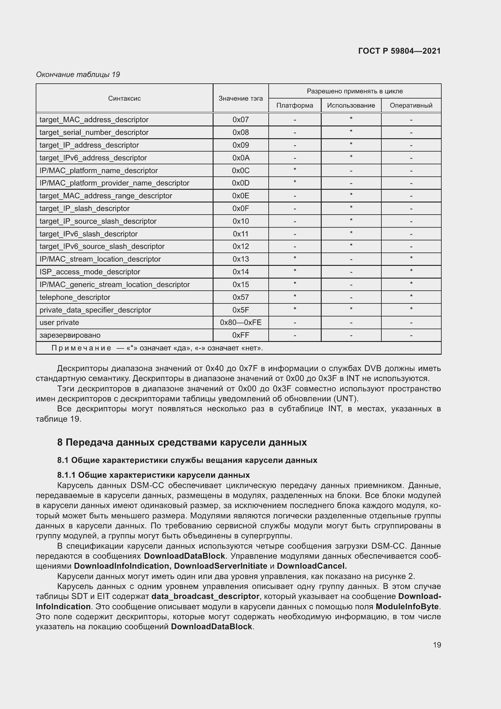 Страница 23 ГОСТ Р 59804-2021