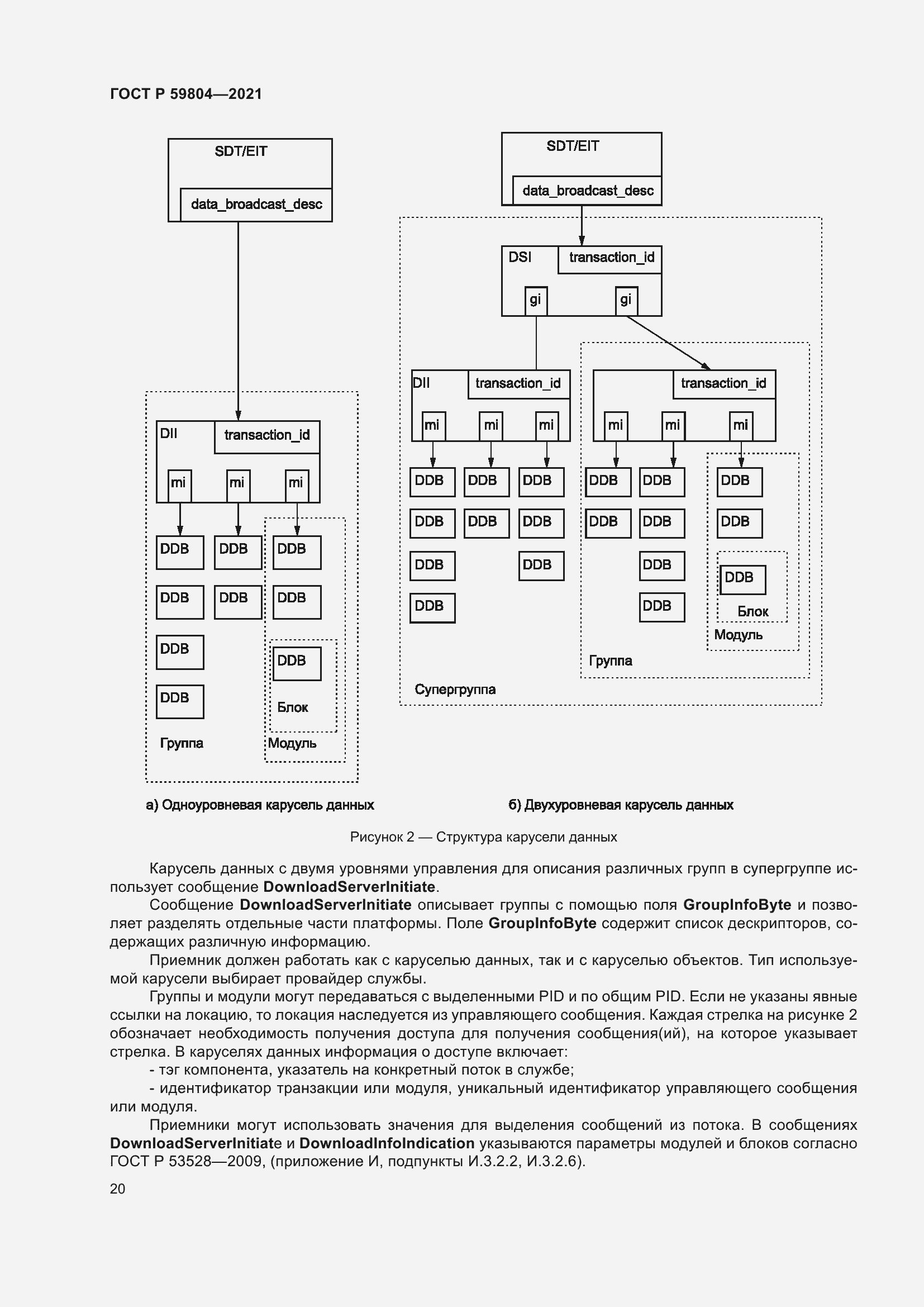Страница 24 ГОСТ Р 59804-2021