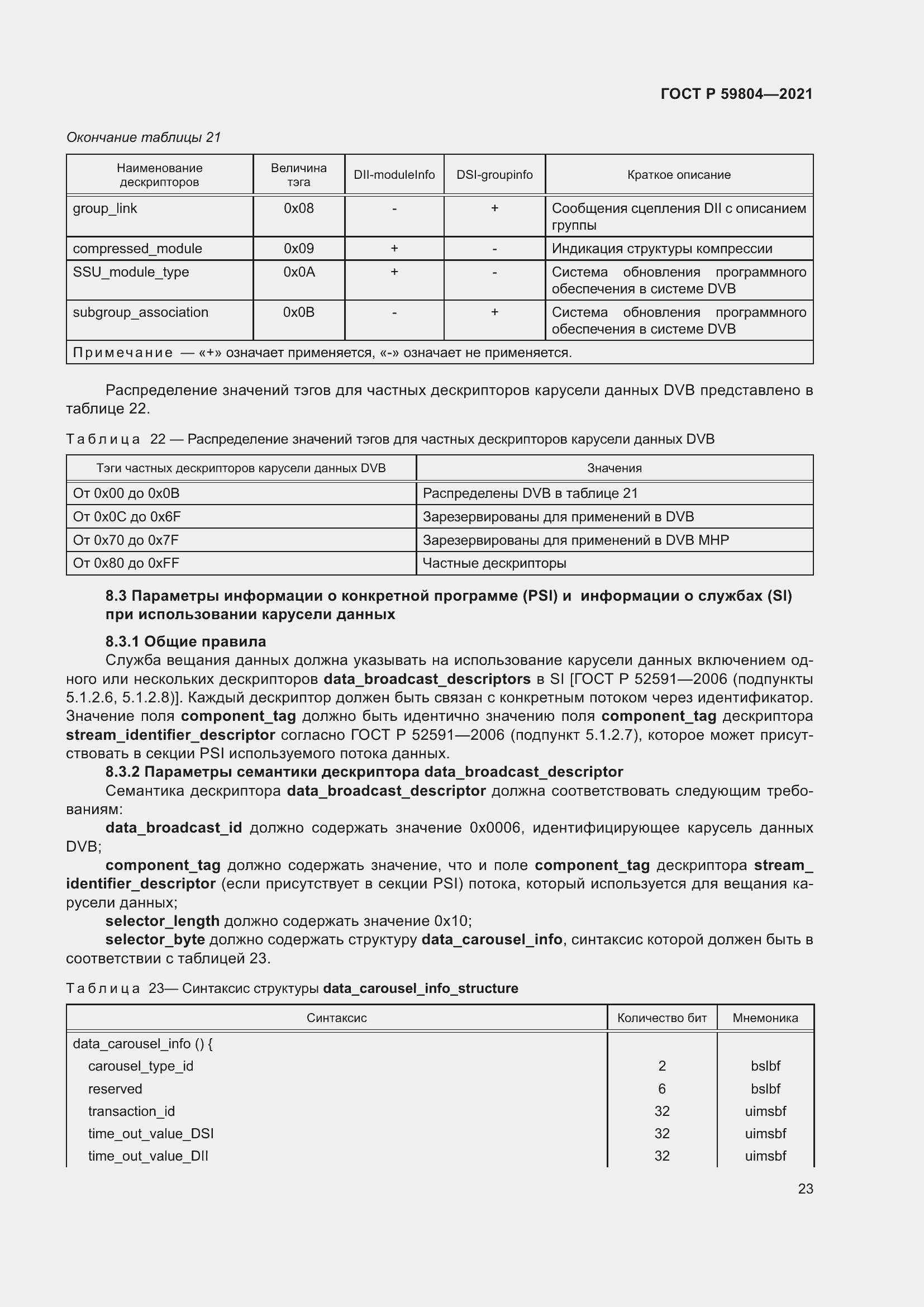 Страница 27 ГОСТ Р 59804-2021