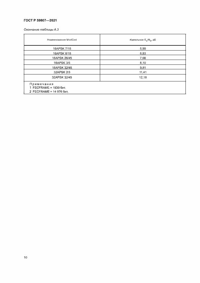 Страница 13 ГОСТ Р 59807-2021