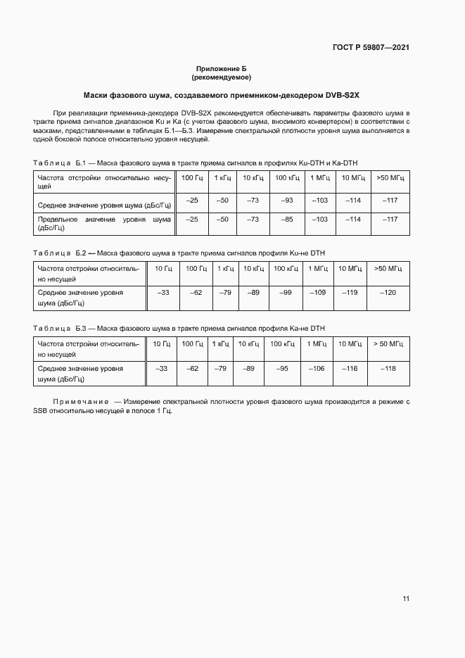 Страница 14 ГОСТ Р 59807-2021