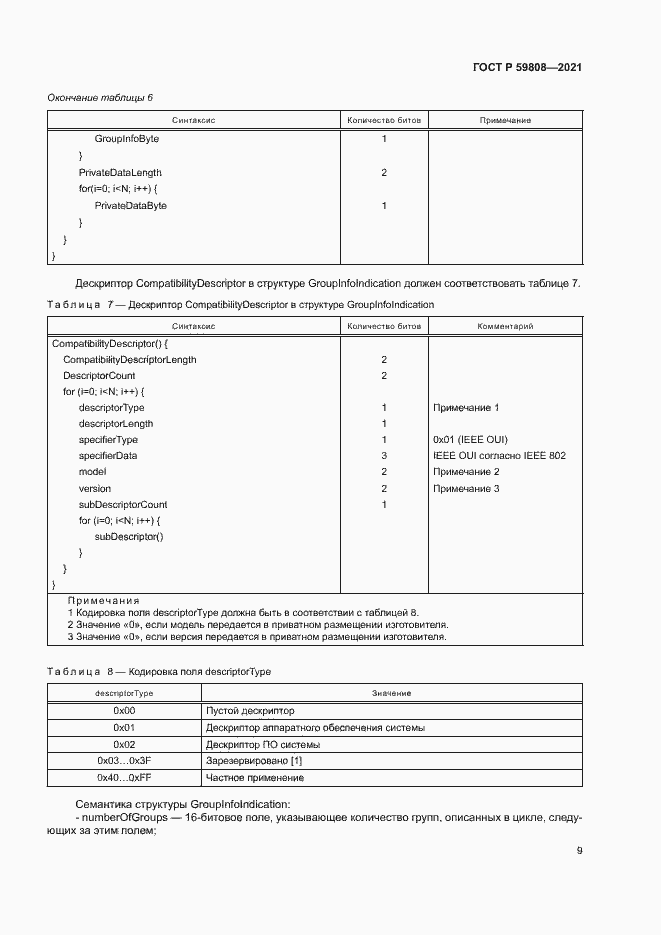 Страница 12 ГОСТ Р 59808-2021