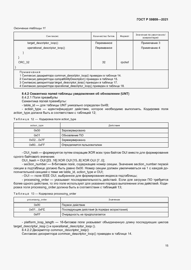 Страница 18 ГОСТ Р 59808-2021