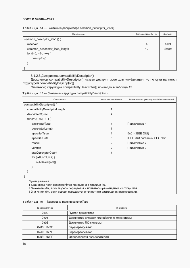 Страница 19 ГОСТ Р 59808-2021