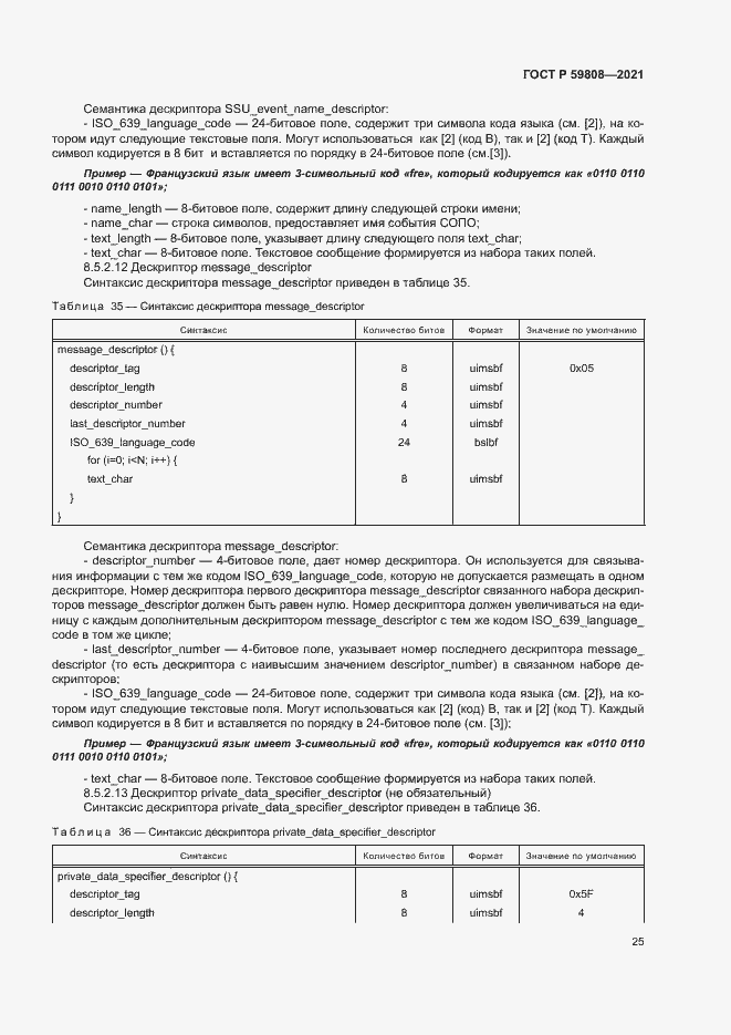 Страница 28 ГОСТ Р 59808-2021