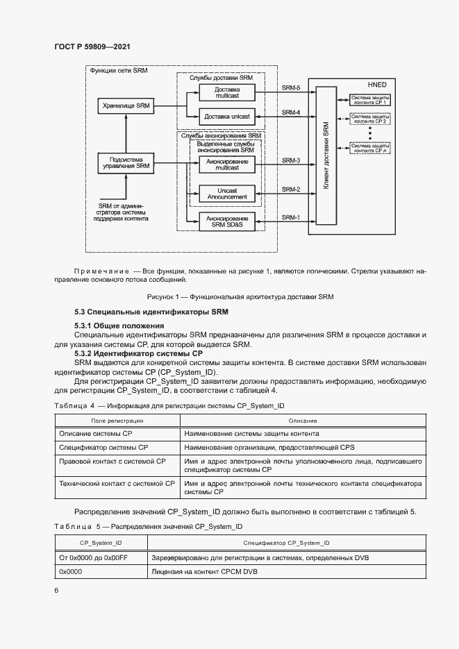 Страница 9 ГОСТ Р 59809-2021