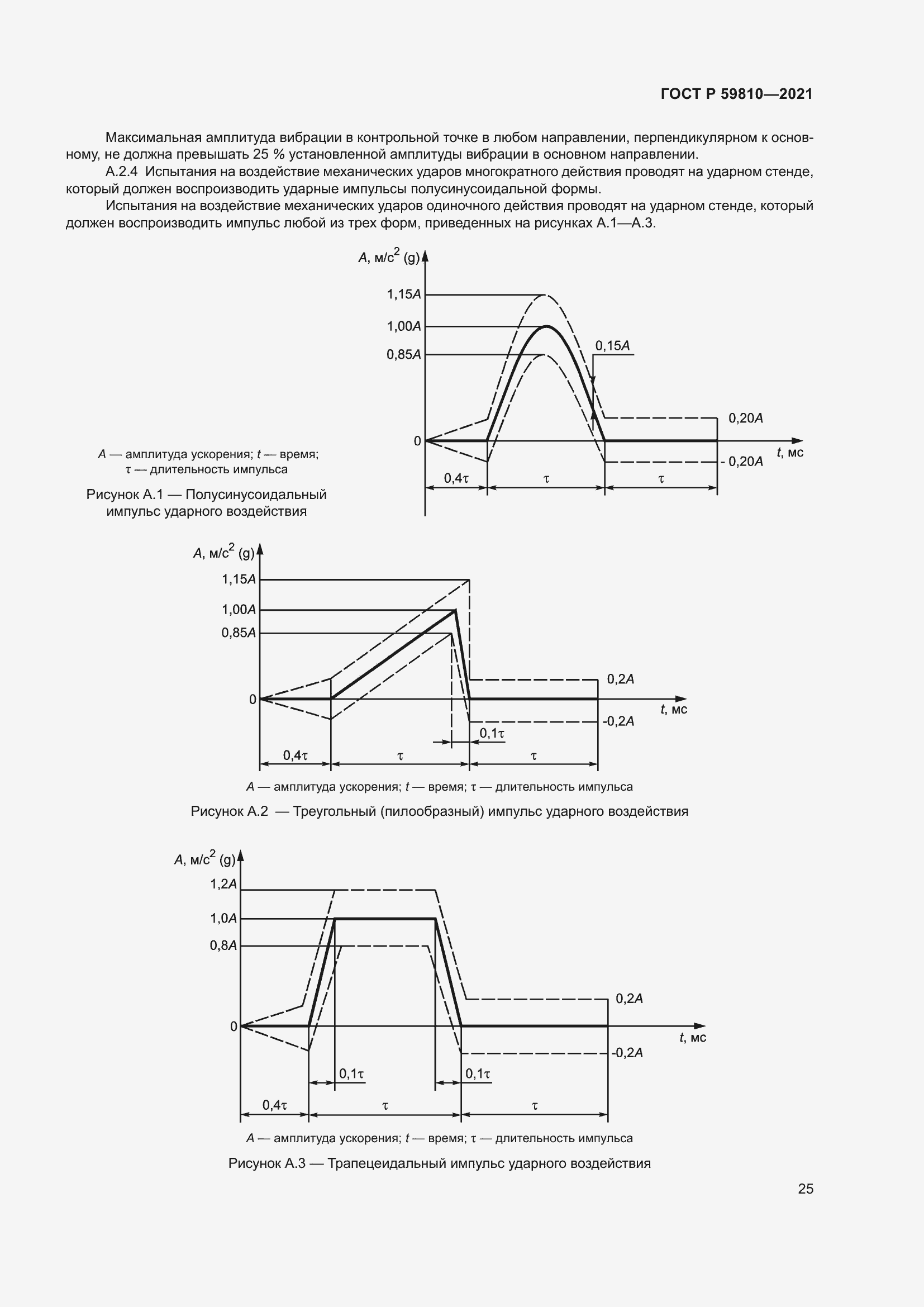 Страница 29 ГОСТ Р 59810-2021