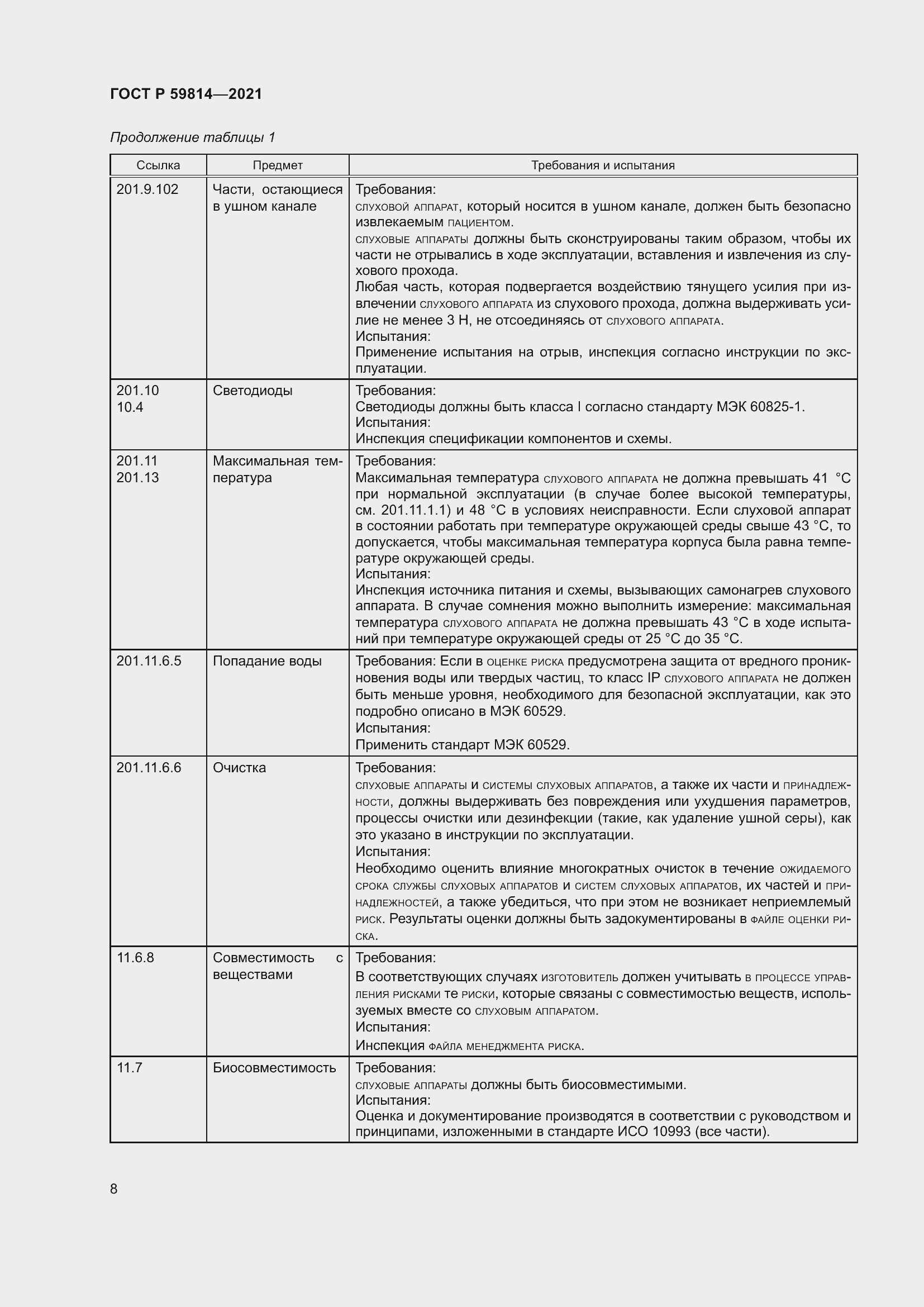 Страница 14 ГОСТ Р 59814-2021