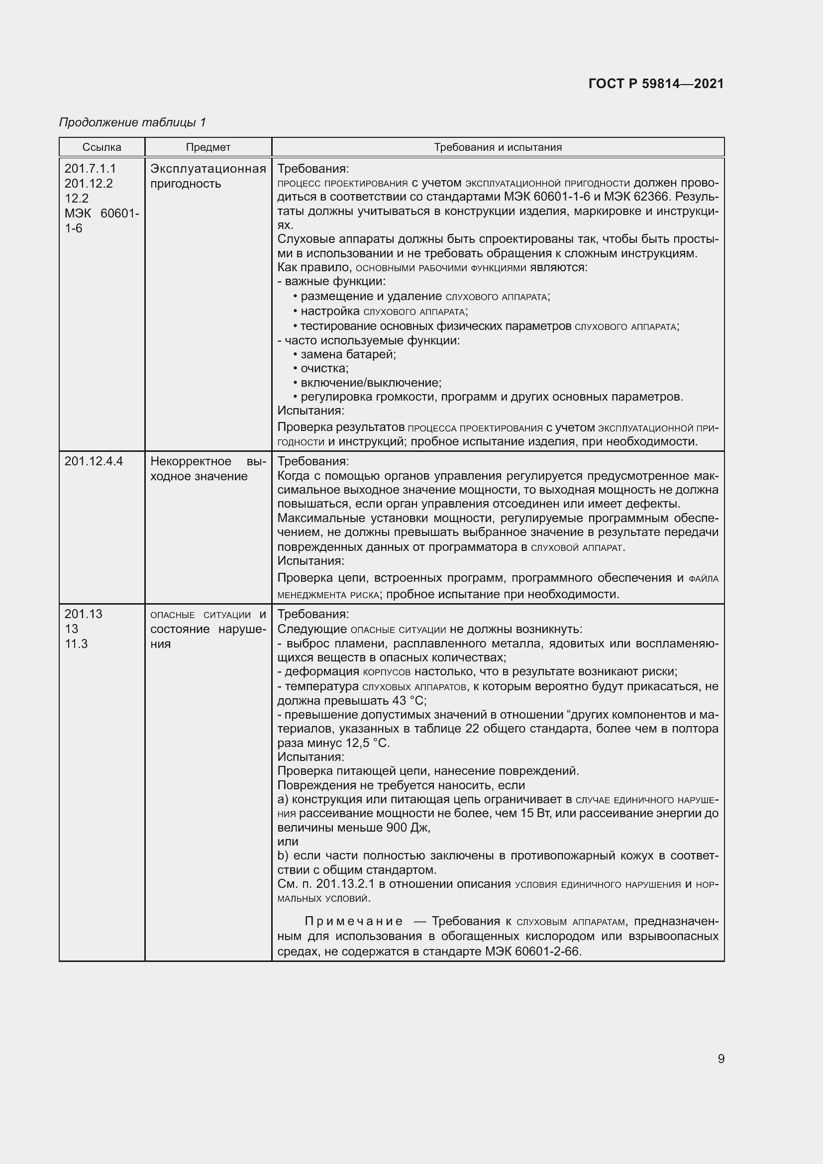 Страница 15 ГОСТ Р 59814-2021